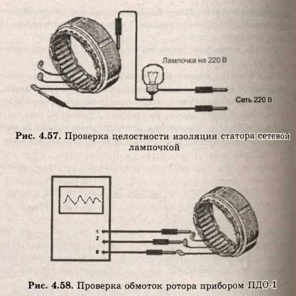 Текстолитовые шайбы генератор ваз