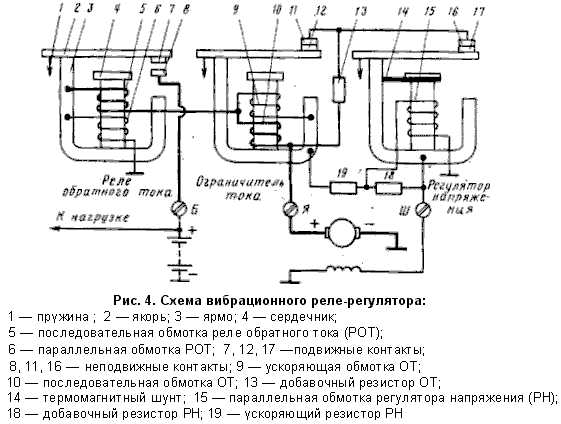 Коробка ваз 2108 схема