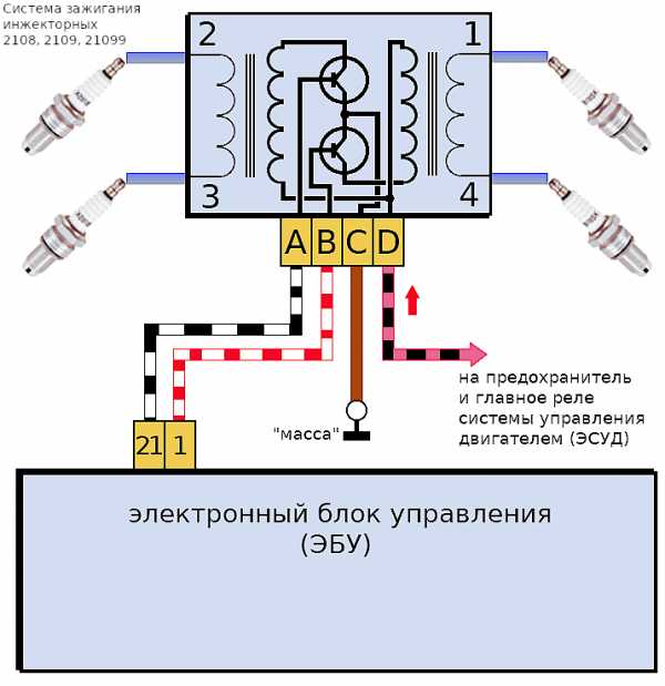 Проводка ваз 21093 инжектор