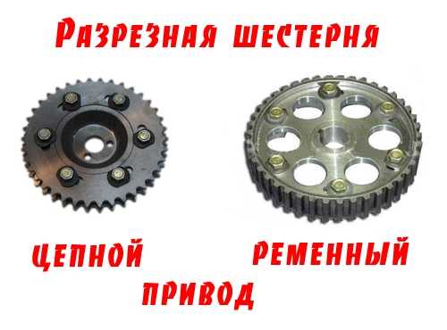 Обтяжка распредвала ваз 2108