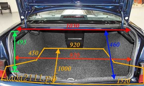 Габариты багажника ваз 2110