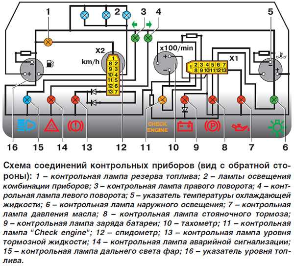 Распиновка иммобилайзера ваз 2110