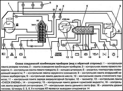 Сауо ваз 2110 распиновка