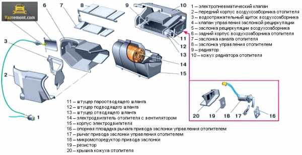 Распиновка блока печки 2110