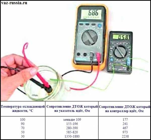 Расход 2112 16 клапанов